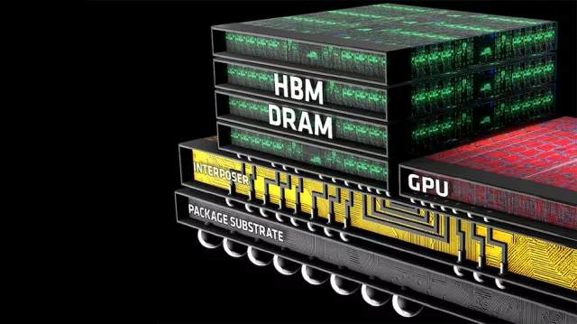 TSMC costruirà die di base per la memoria HBM4 sui suoi nodi a 12nm e 5nm