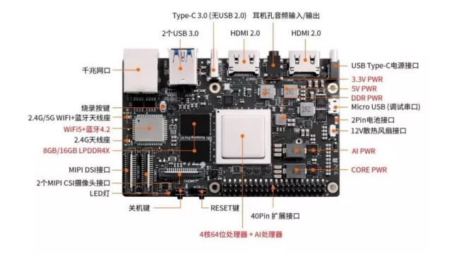 Huawei e OrangePi lanciano una nuova scheda di sviluppo con CPU e processore AI misteriosi - Huawei nasconde nuovamente le specifiche del chip agli occhi indiscreti