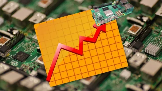 $630 milioni di IPO di Raspberry Pi potrebbero essere imminenti - Report